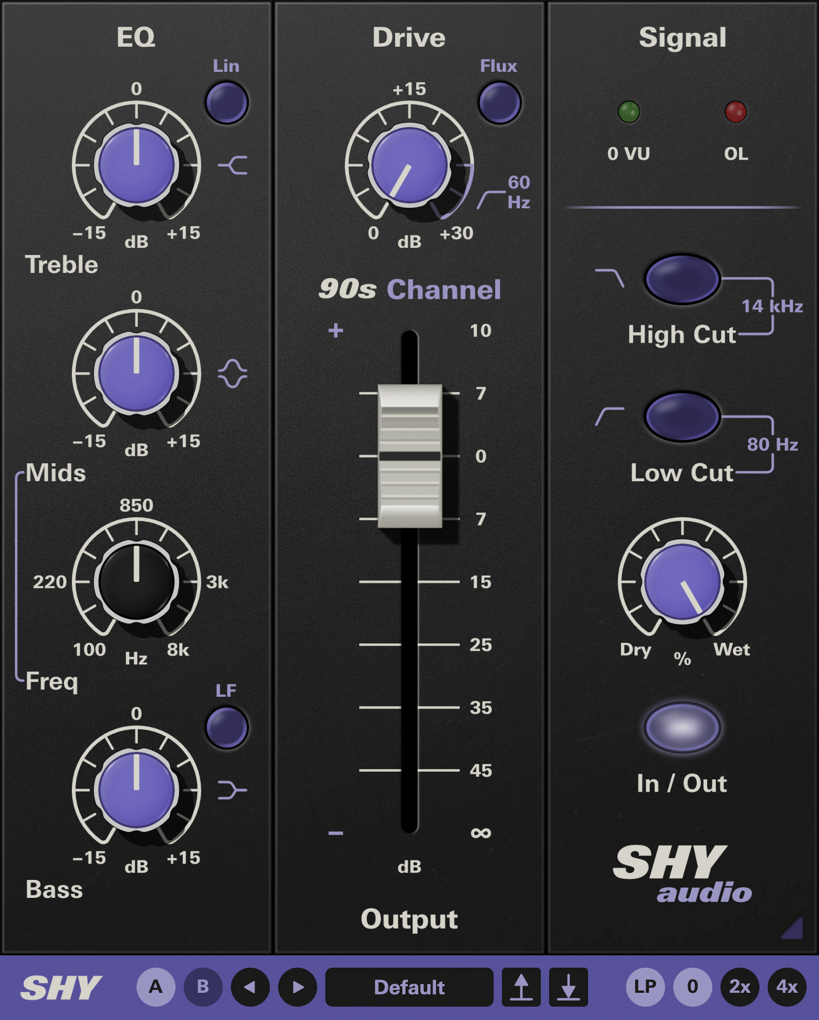 Shy 90s Channel Gui Mock
